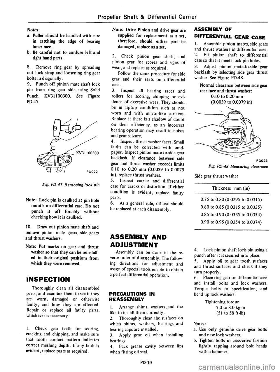 DATSUN 810 1977 Service Manual DATSUN 810 1977 Service Manual