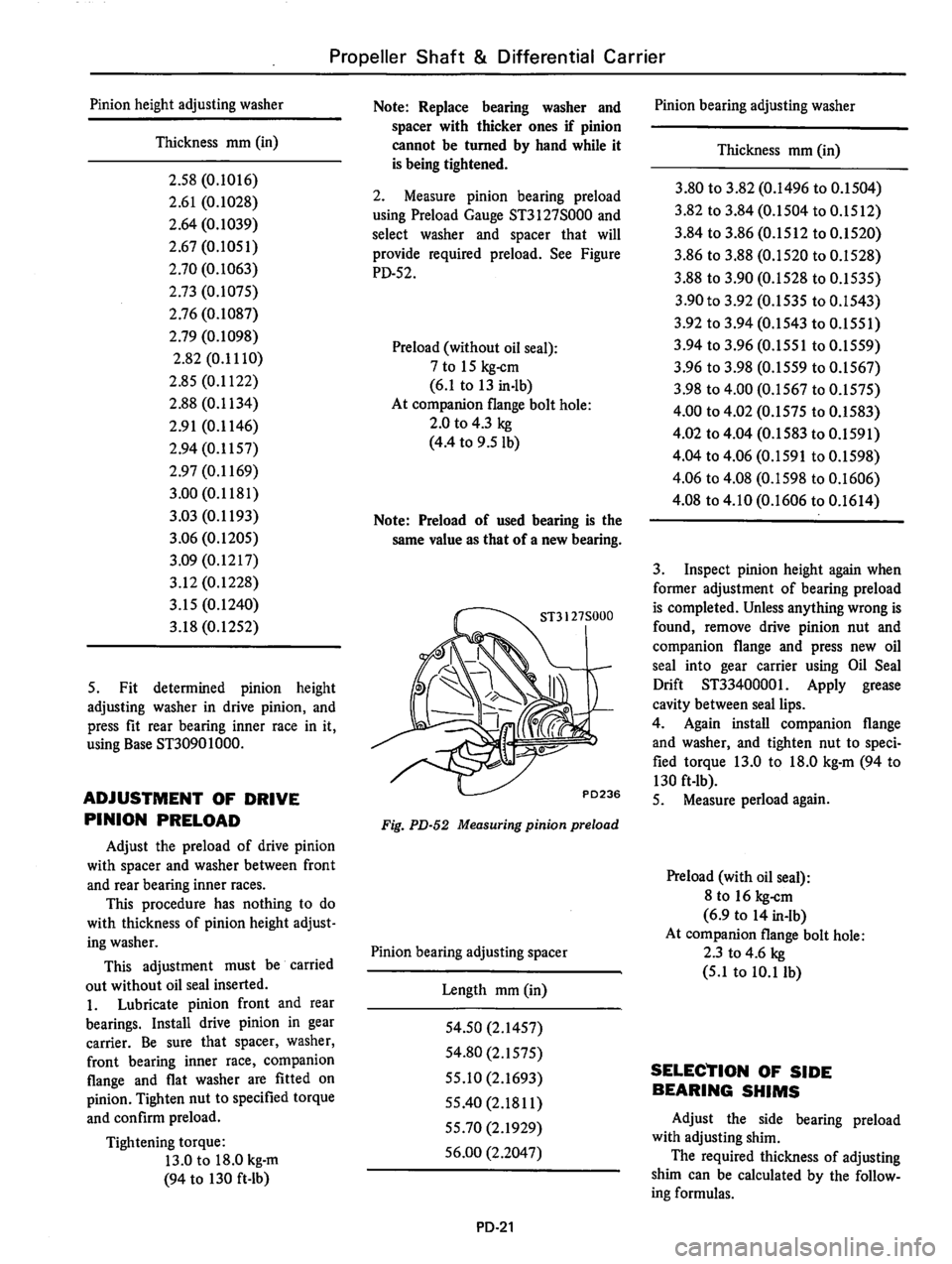 DATSUN 810 1977 Service Manual DATSUN 810 1977 Service Manual