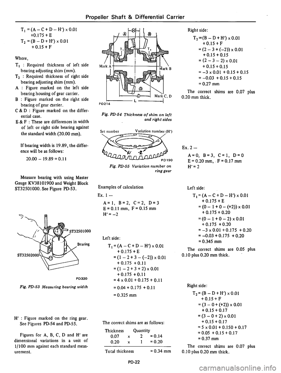 DATSUN 810 1977 Service Manual DATSUN 810 1977 Service Manual