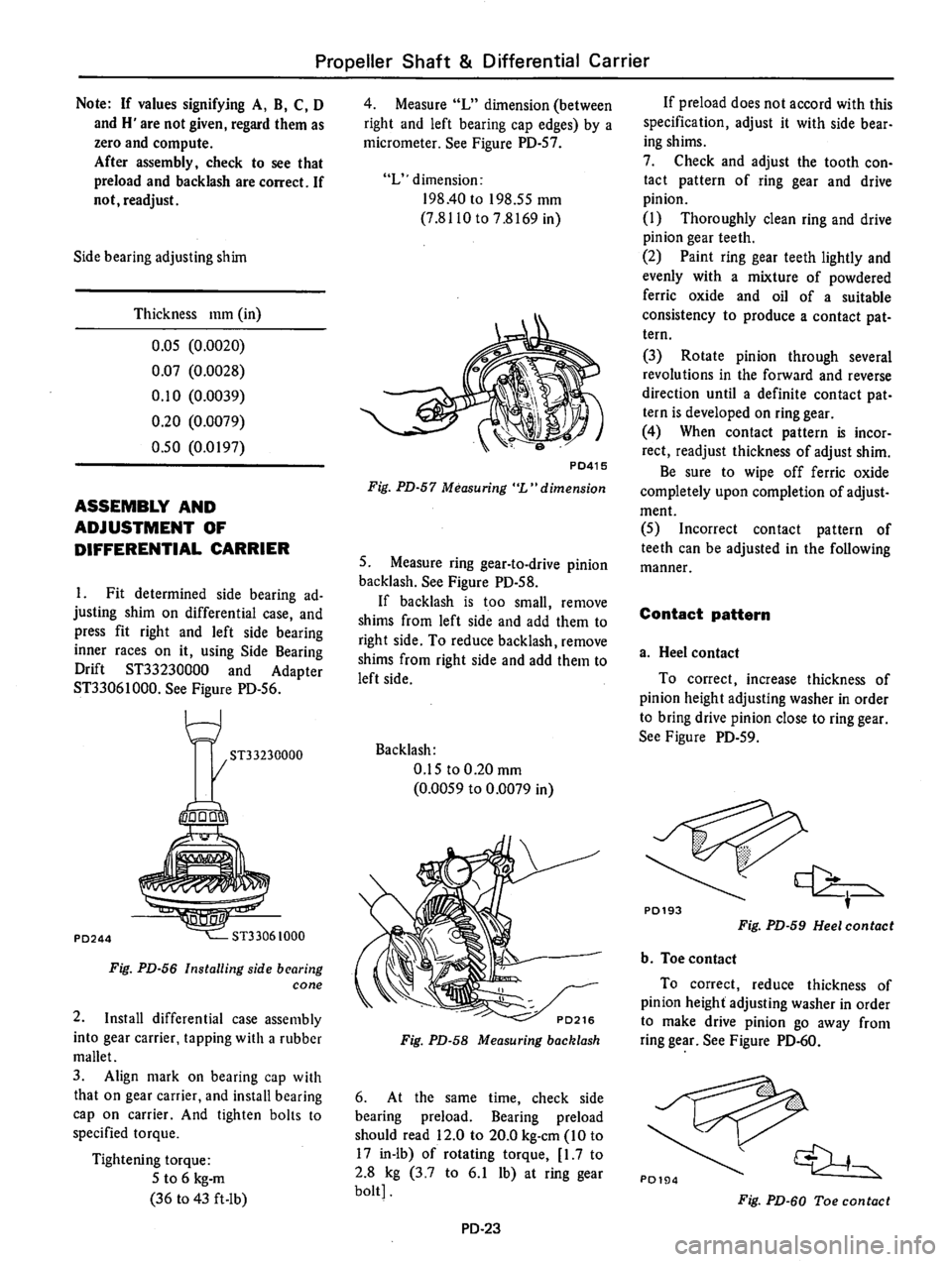 DATSUN 810 1977 Service Manual DATSUN 810 1977 Service Manual