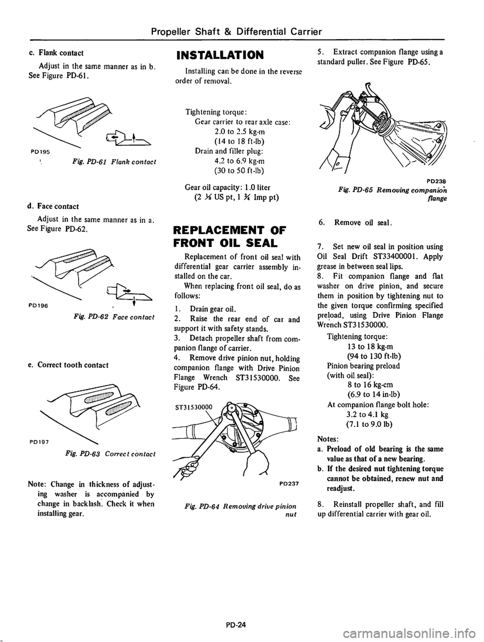 DATSUN 810 1977 Service Manual DATSUN 810 1977 Service Manual