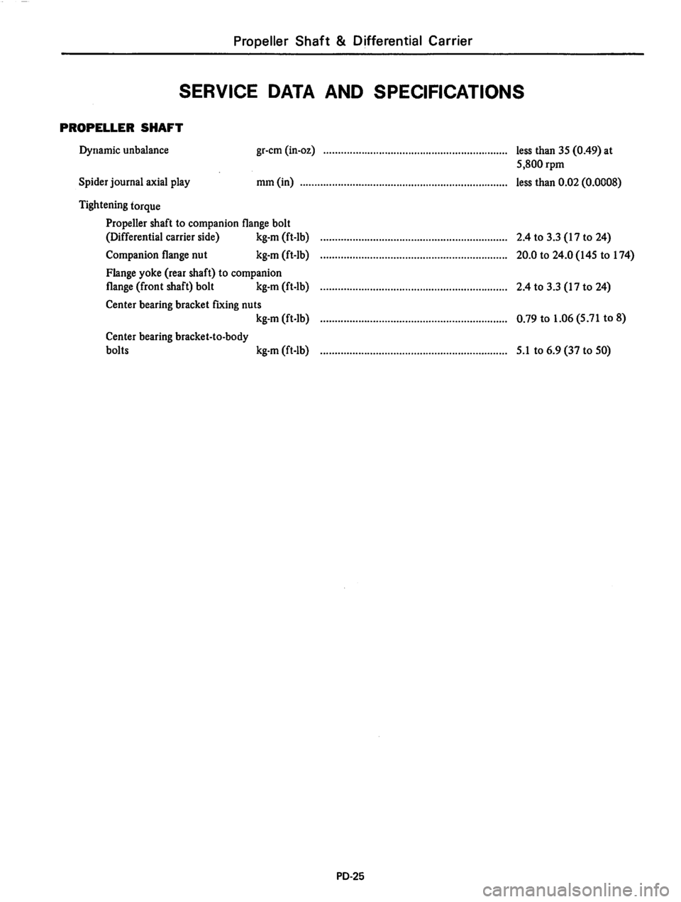 DATSUN 810 1977 Service Manual DATSUN 810 1977 Service Manual