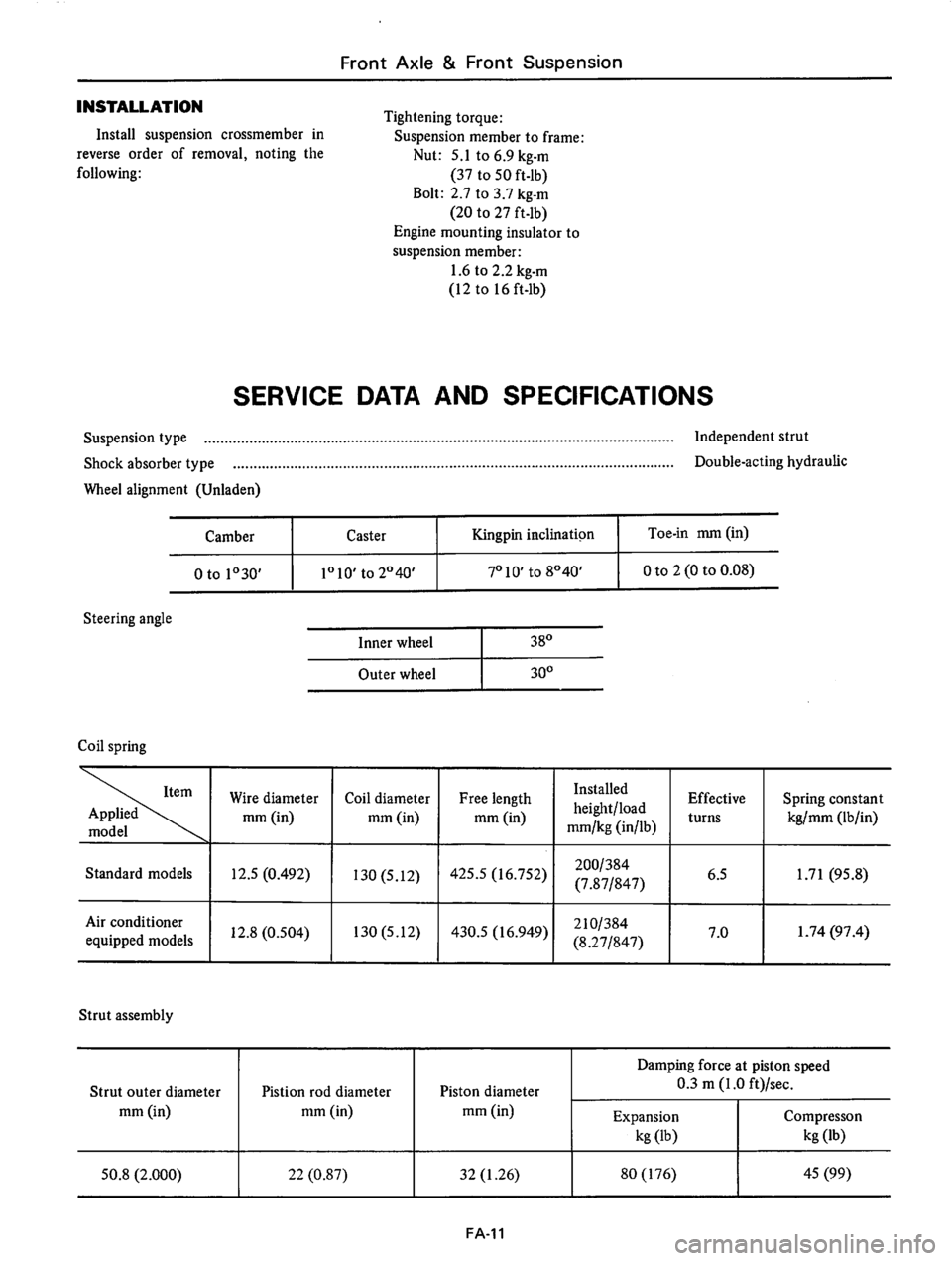 DATSUN 810 1977  Service Manual 