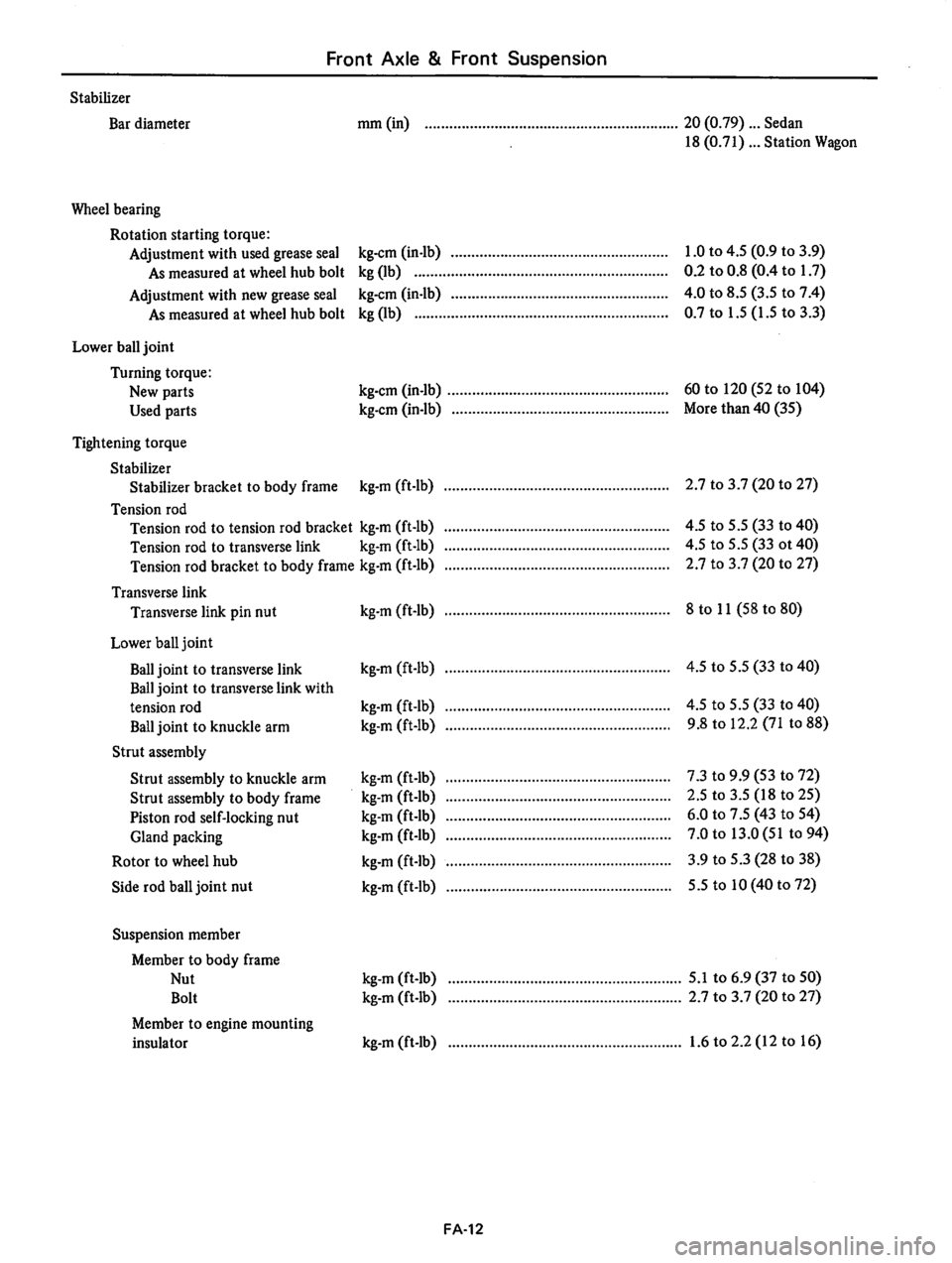 DATSUN 810 1977  Service Manual 