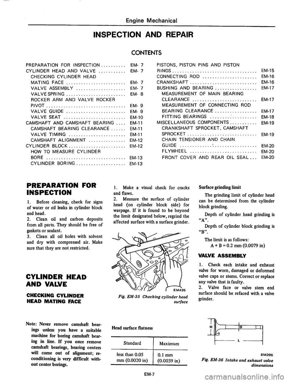 DATSUN 810 1977 Owners Guide DATSUN 810 1977 Owners Guide