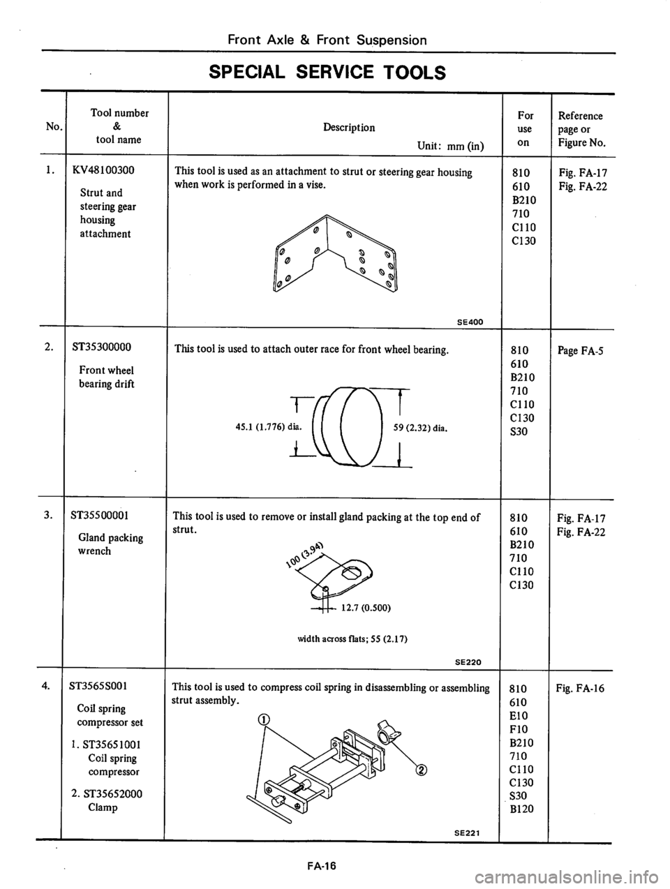 DATSUN 810 1977  Service Manual 