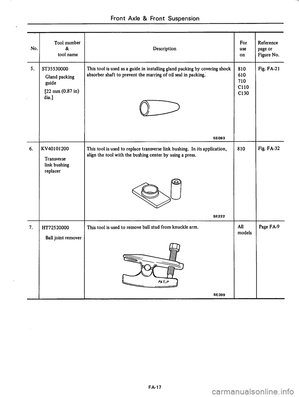 DATSUN 810 1977  Service Manual 