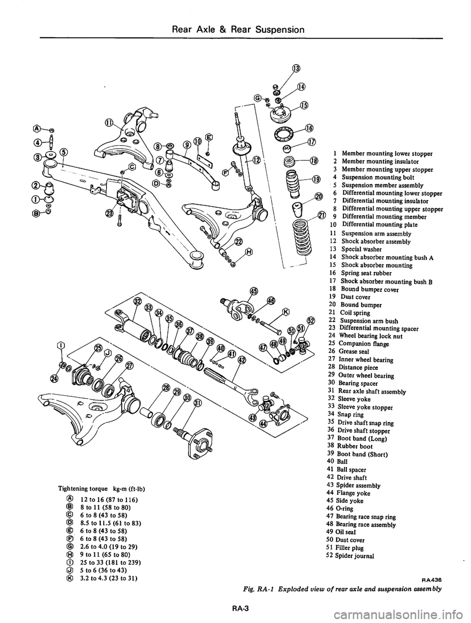 DATSUN 810 1977  Service Manual 