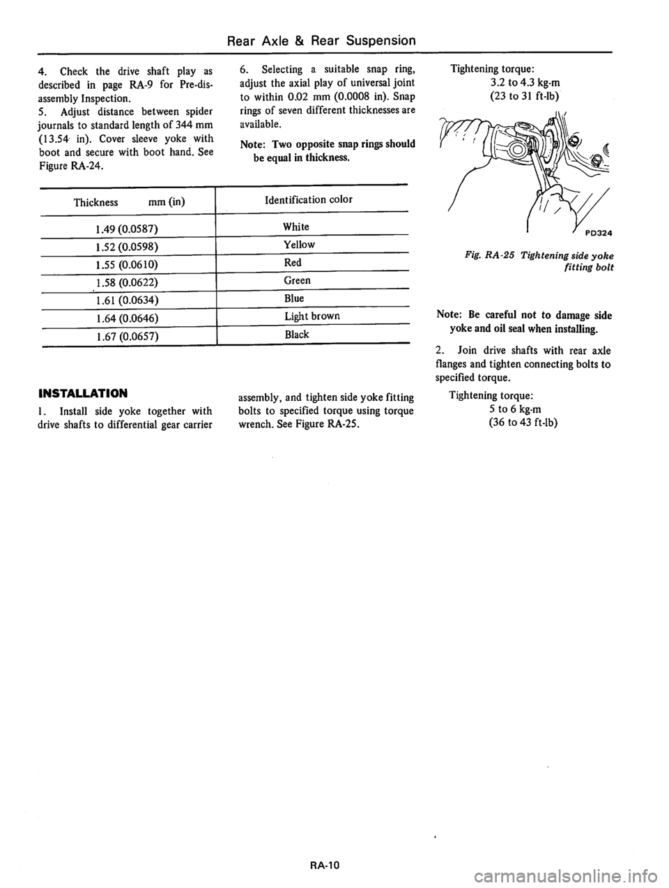DATSUN 810 1977  Service Manual 