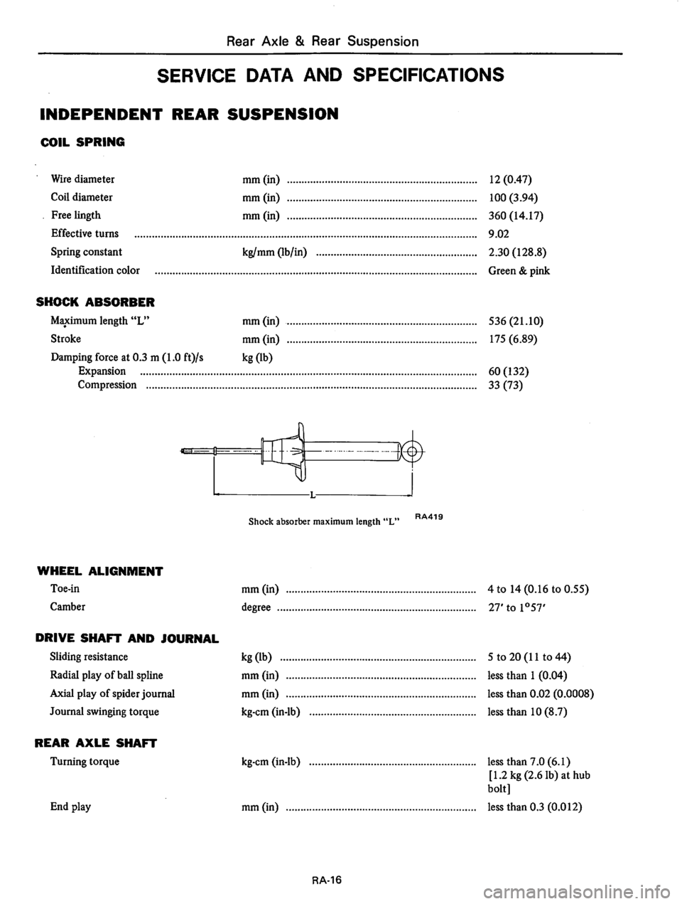 DATSUN 810 1977  Service Manual 