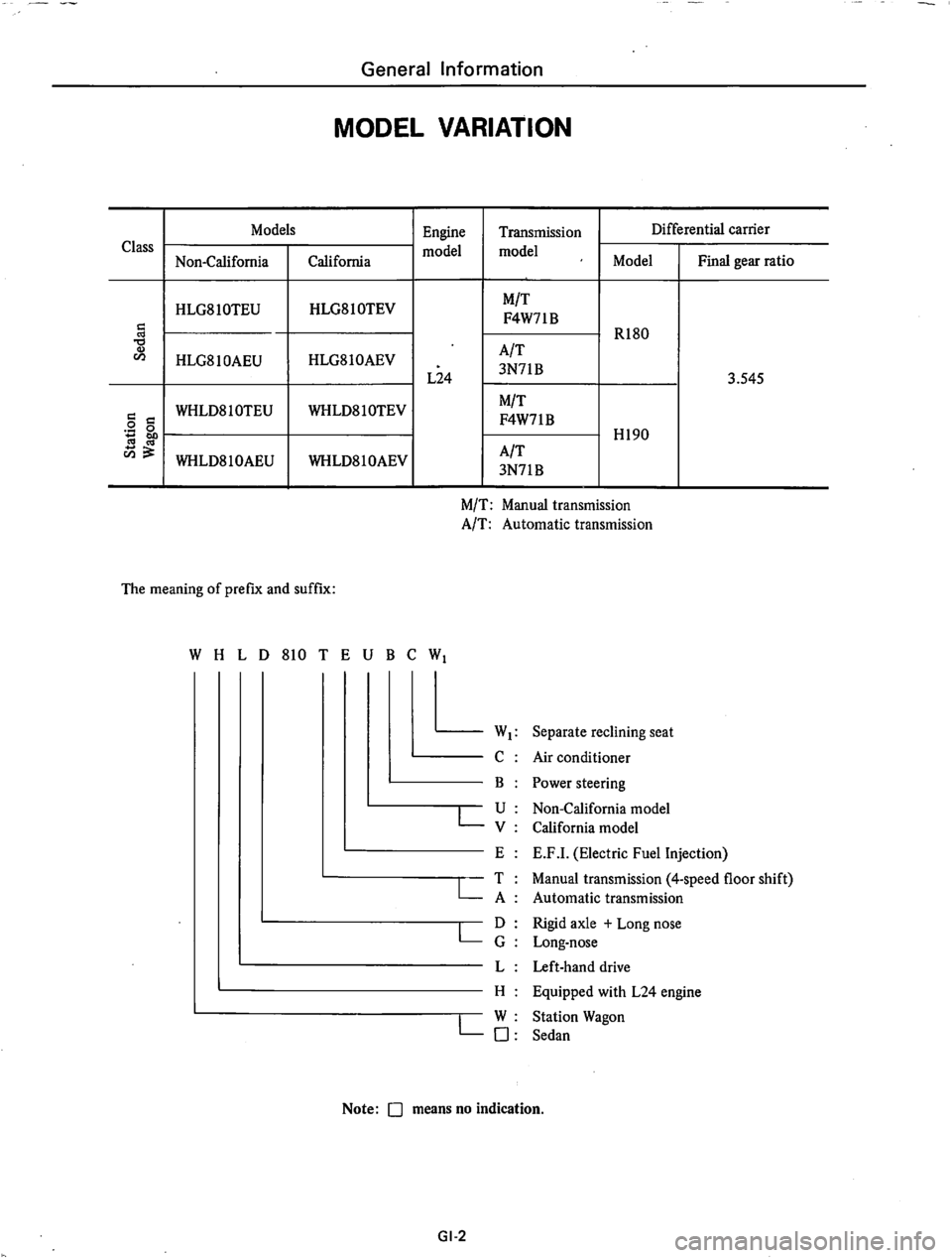 DATSUN 810 1977  Service Manual 