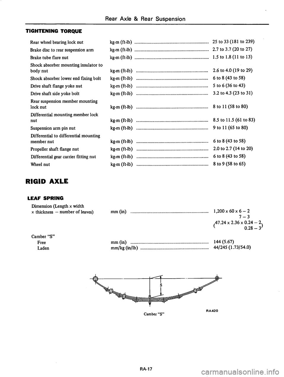 DATSUN 810 1977  Service Manual 