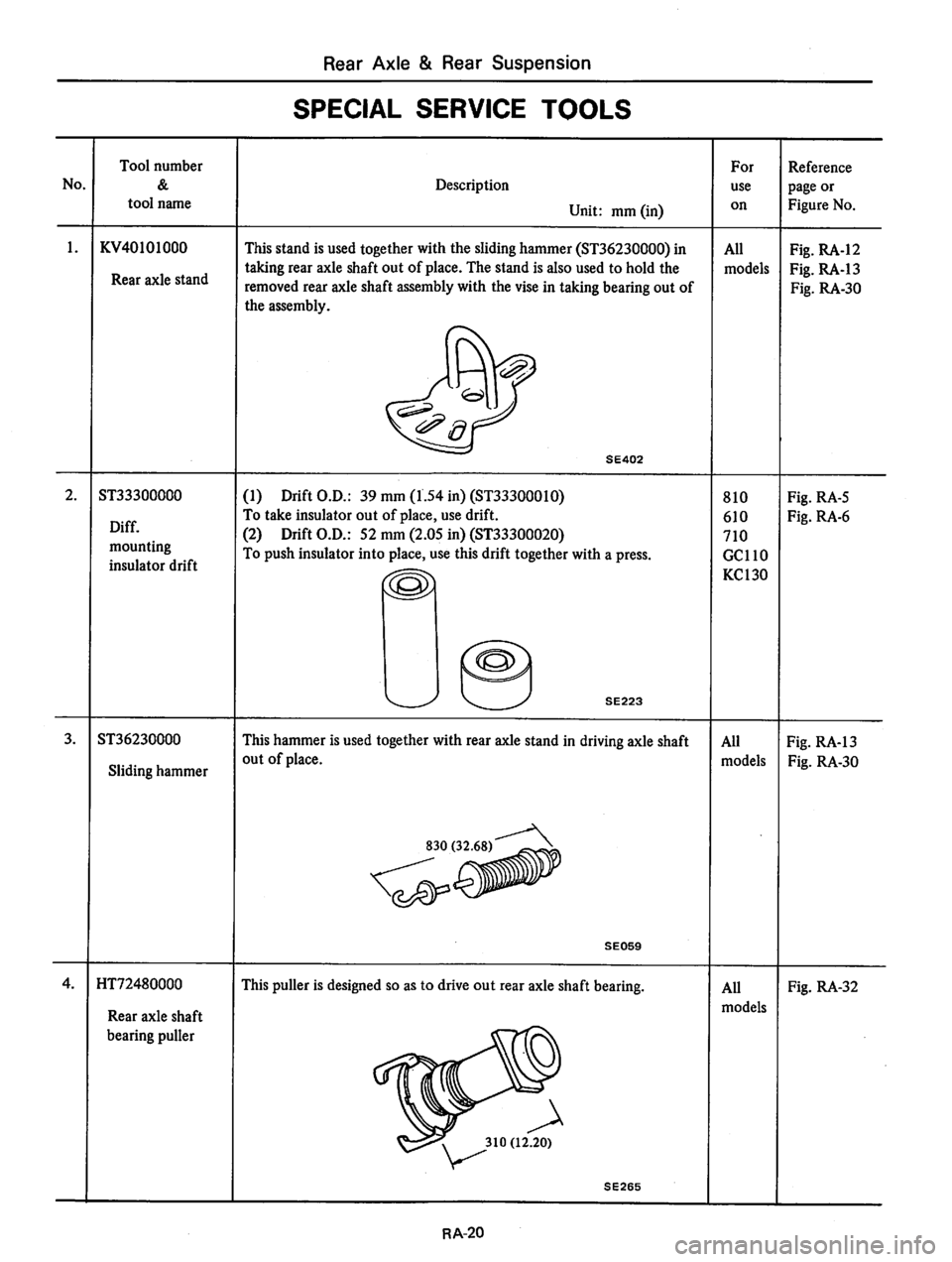 DATSUN 810 1977  Service Manual 
