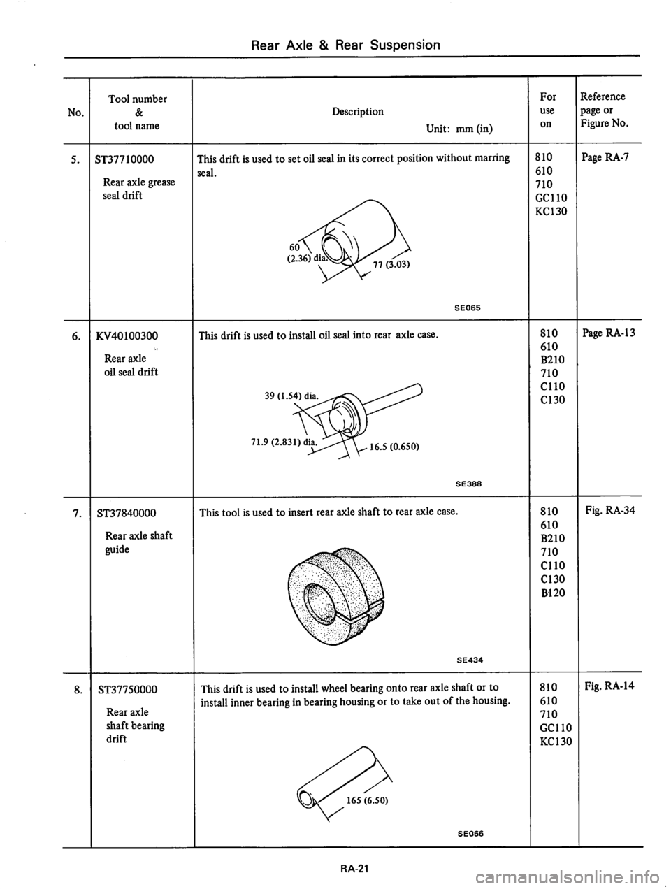 DATSUN 810 1977  Service Manual 