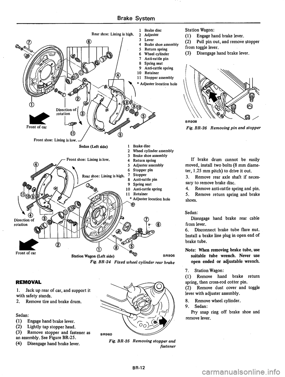 DATSUN 810 1977  Service Manual 