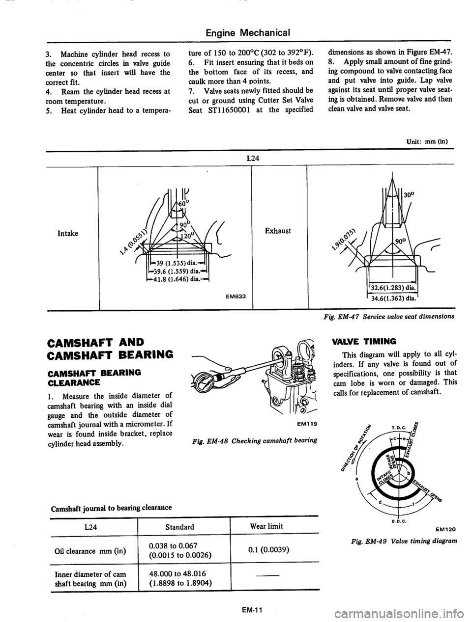 DATSUN 810 1977 Workshop Manual 