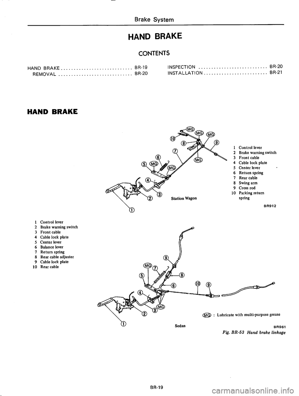 DATSUN 810 1977  Service Manual 