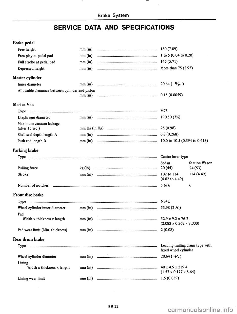 DATSUN 810 1977  Service Manual 