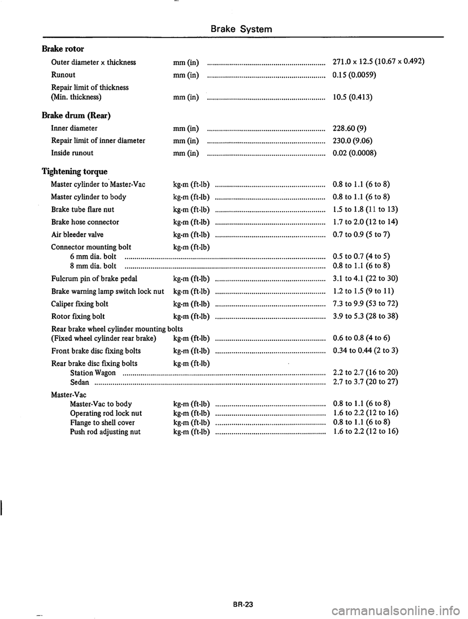 DATSUN 810 1977  Service Manual 