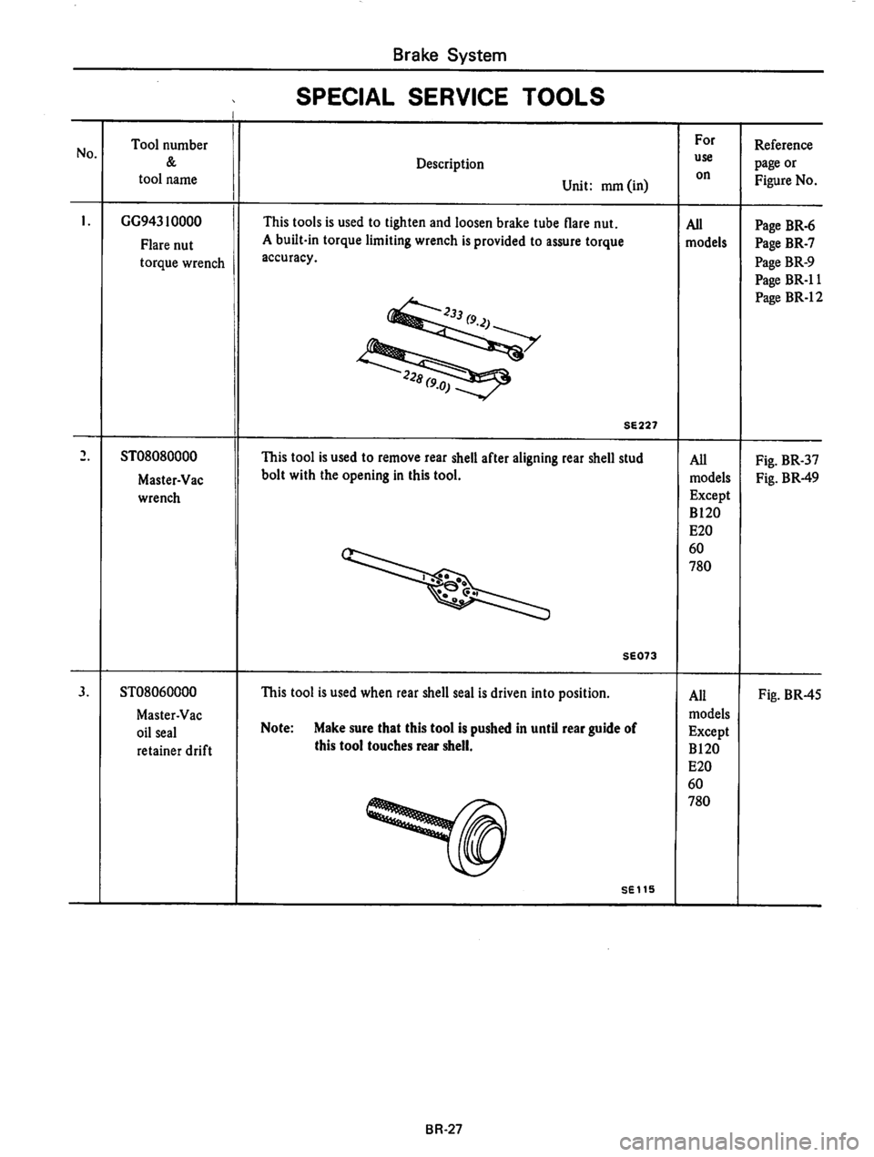 DATSUN 810 1977  Service Manual 