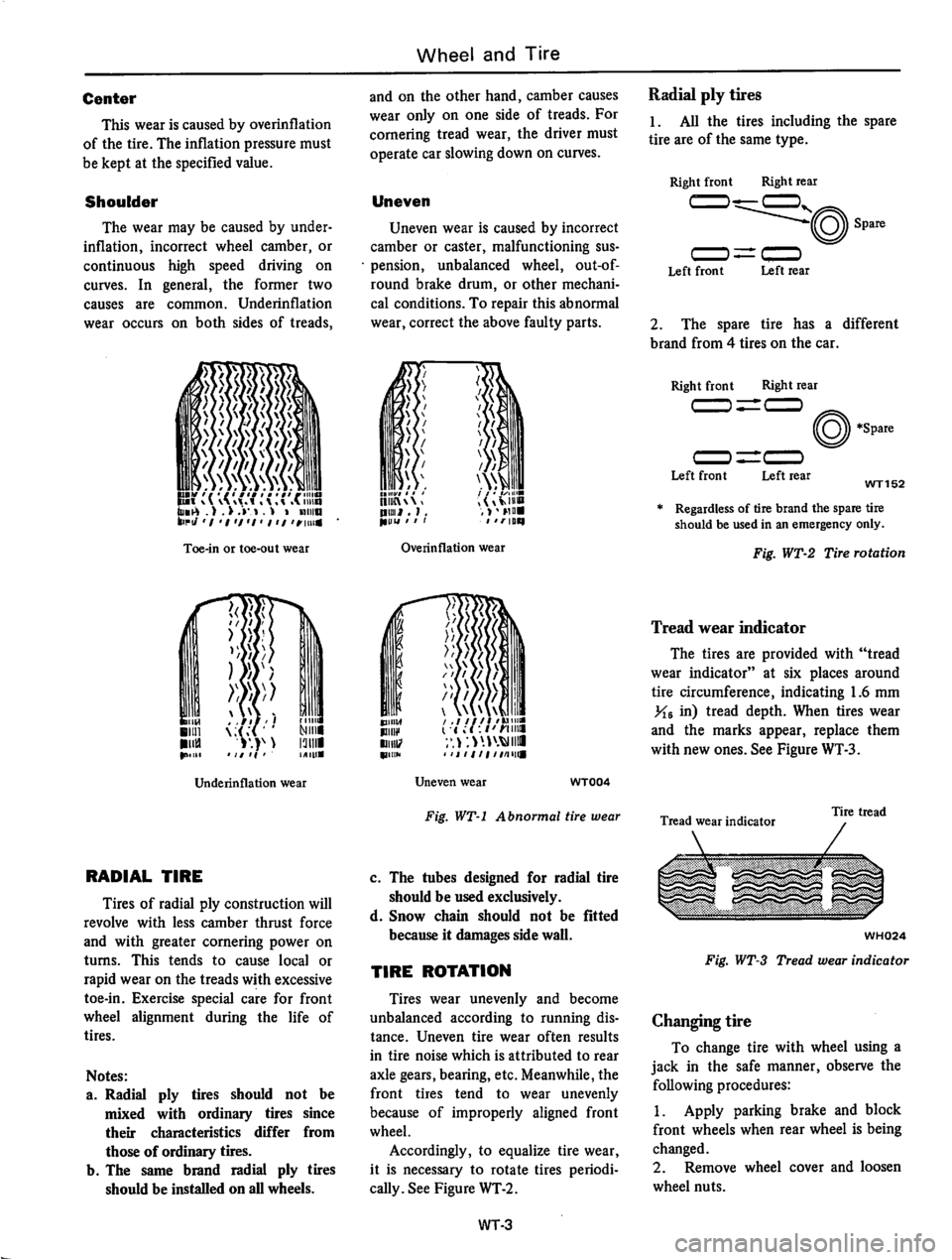 DATSUN 810 1977  Service Manual 