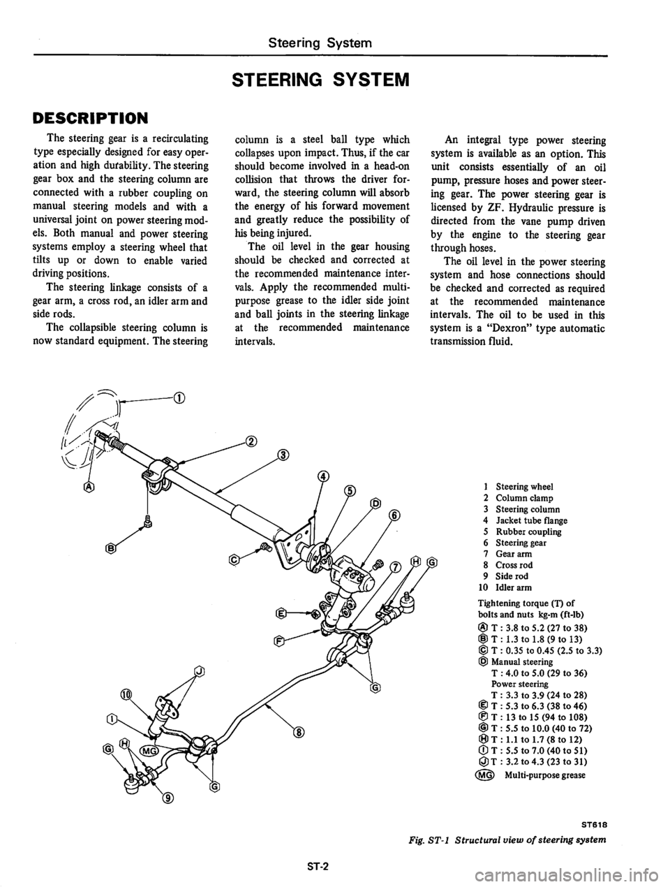 DATSUN 810 1977  Service Manual 