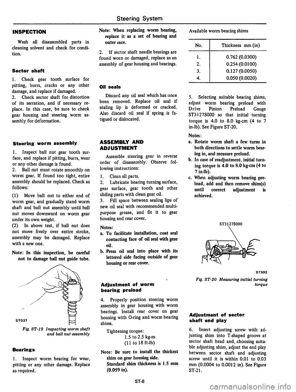 DATSUN 810 1977  Service Manual 