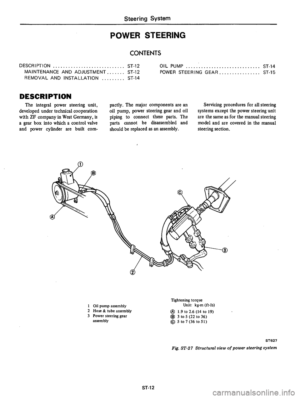 DATSUN 810 1977  Service Manual 