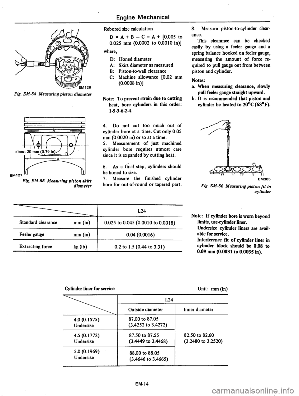 DATSUN 810 1977 Workshop Manual 