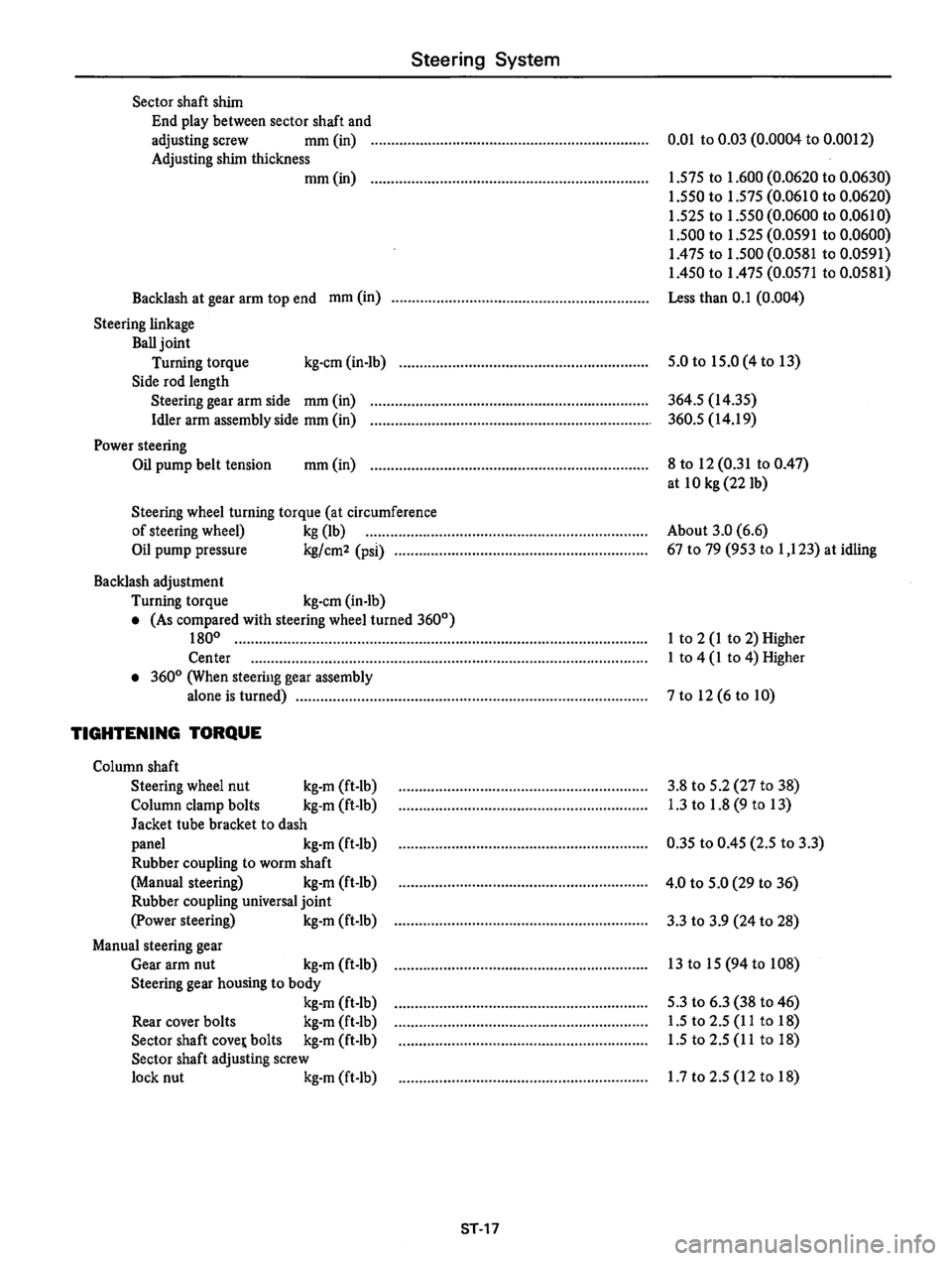 DATSUN 810 1977  Service Manual 