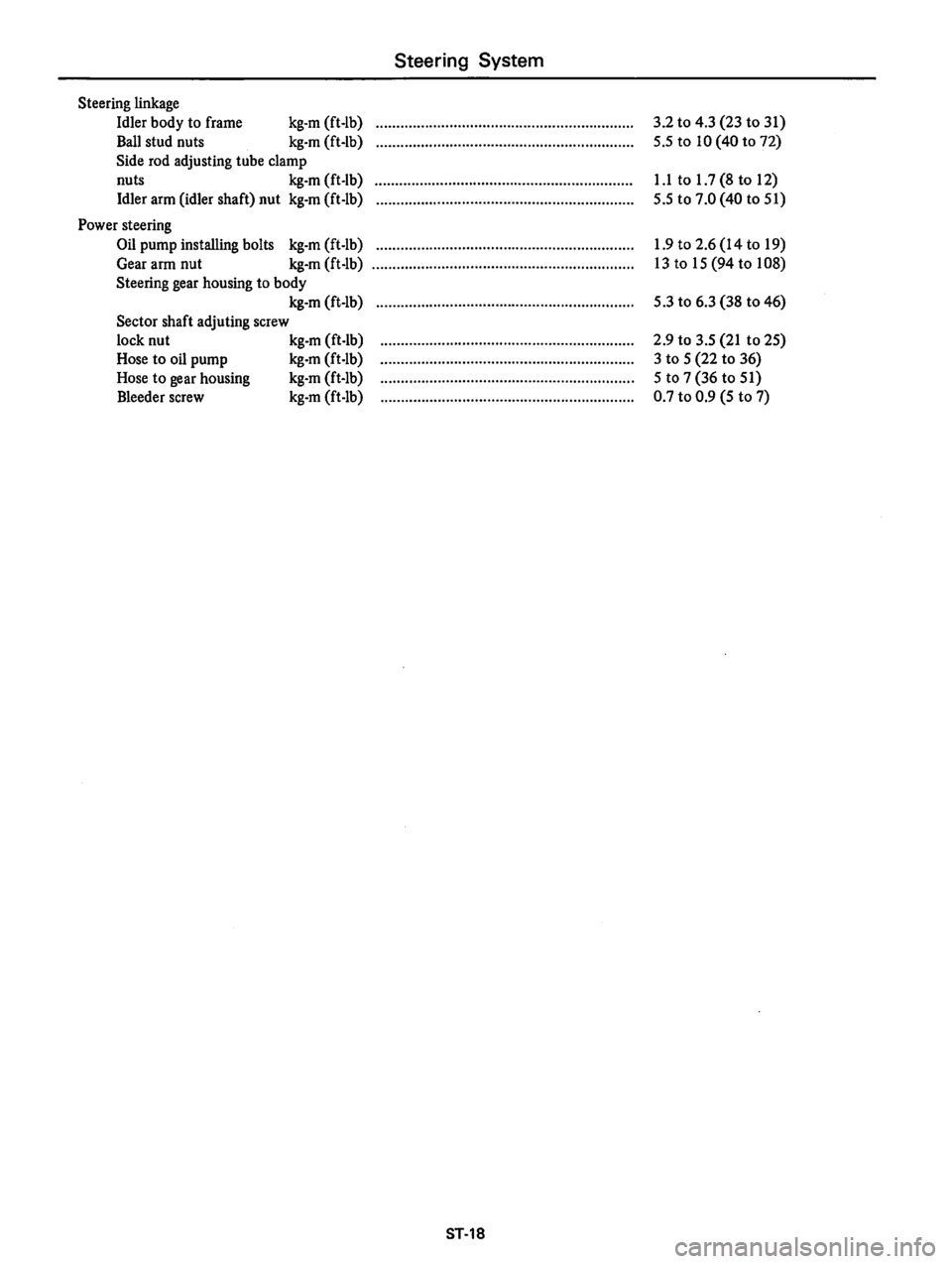 DATSUN 810 1977  Service Manual 