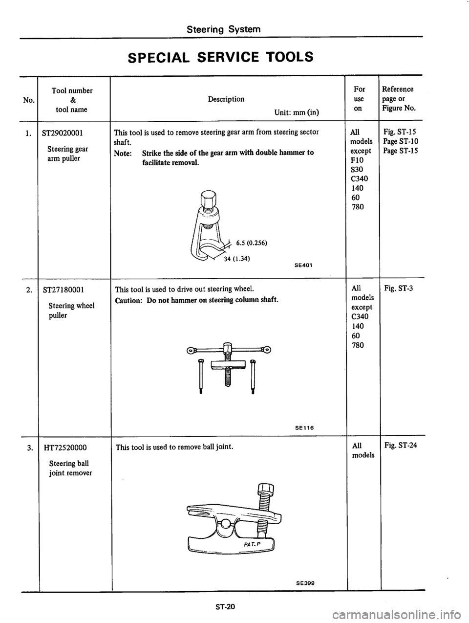 DATSUN 810 1977  Service Manual 