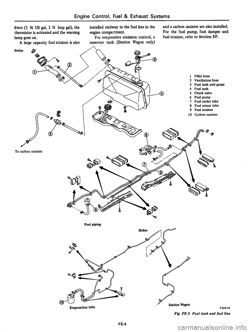 DATSUN 810 1977  Service Manual 