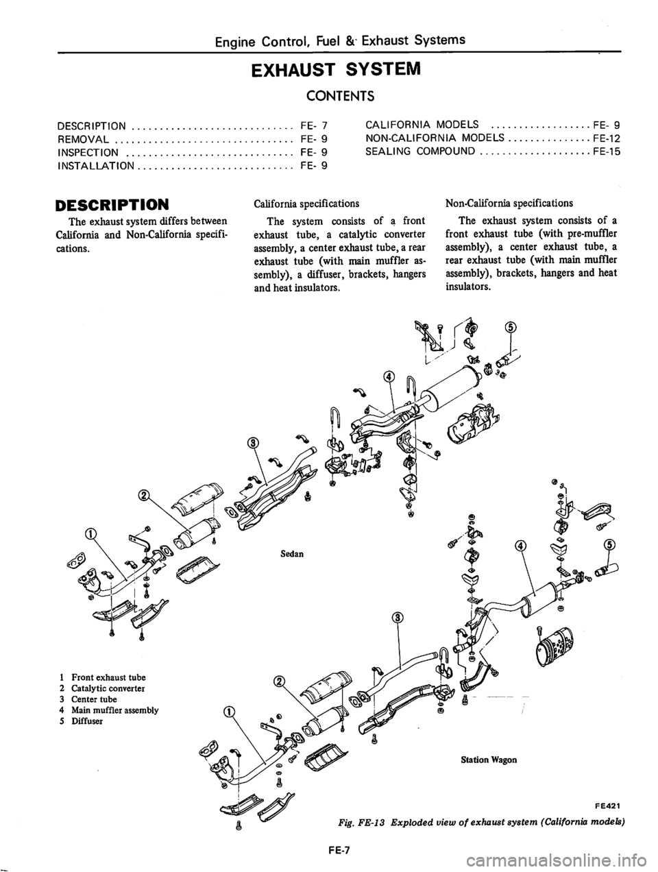 DATSUN 810 1977  Service Manual 