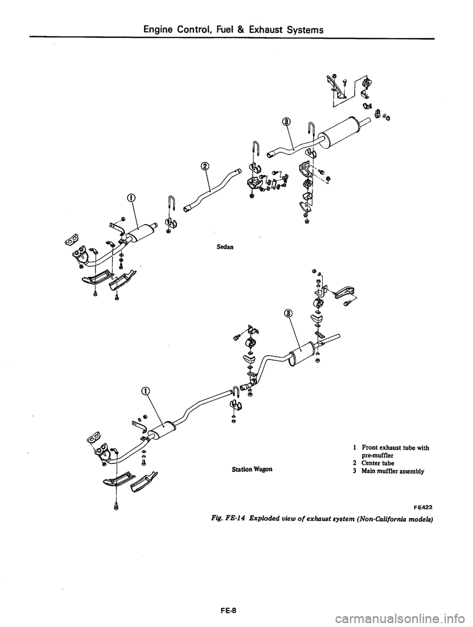 DATSUN 810 1977  Service Manual 