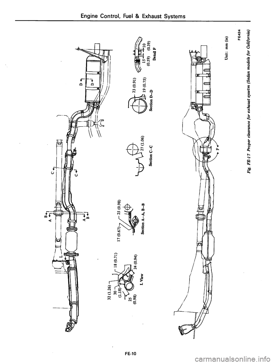 DATSUN 810 1977  Service Manual 