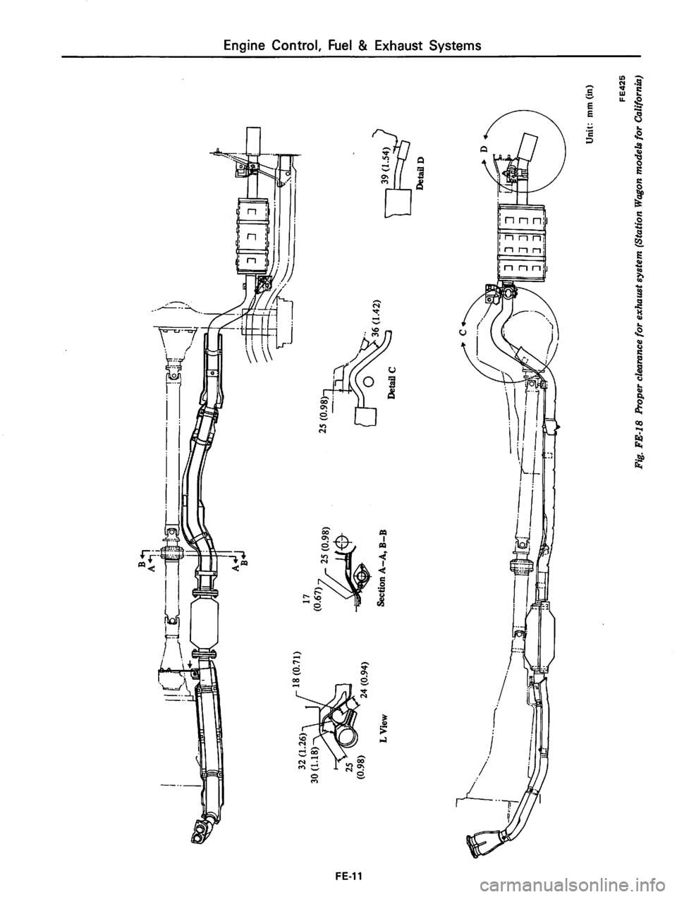 DATSUN 810 1977  Service Manual 