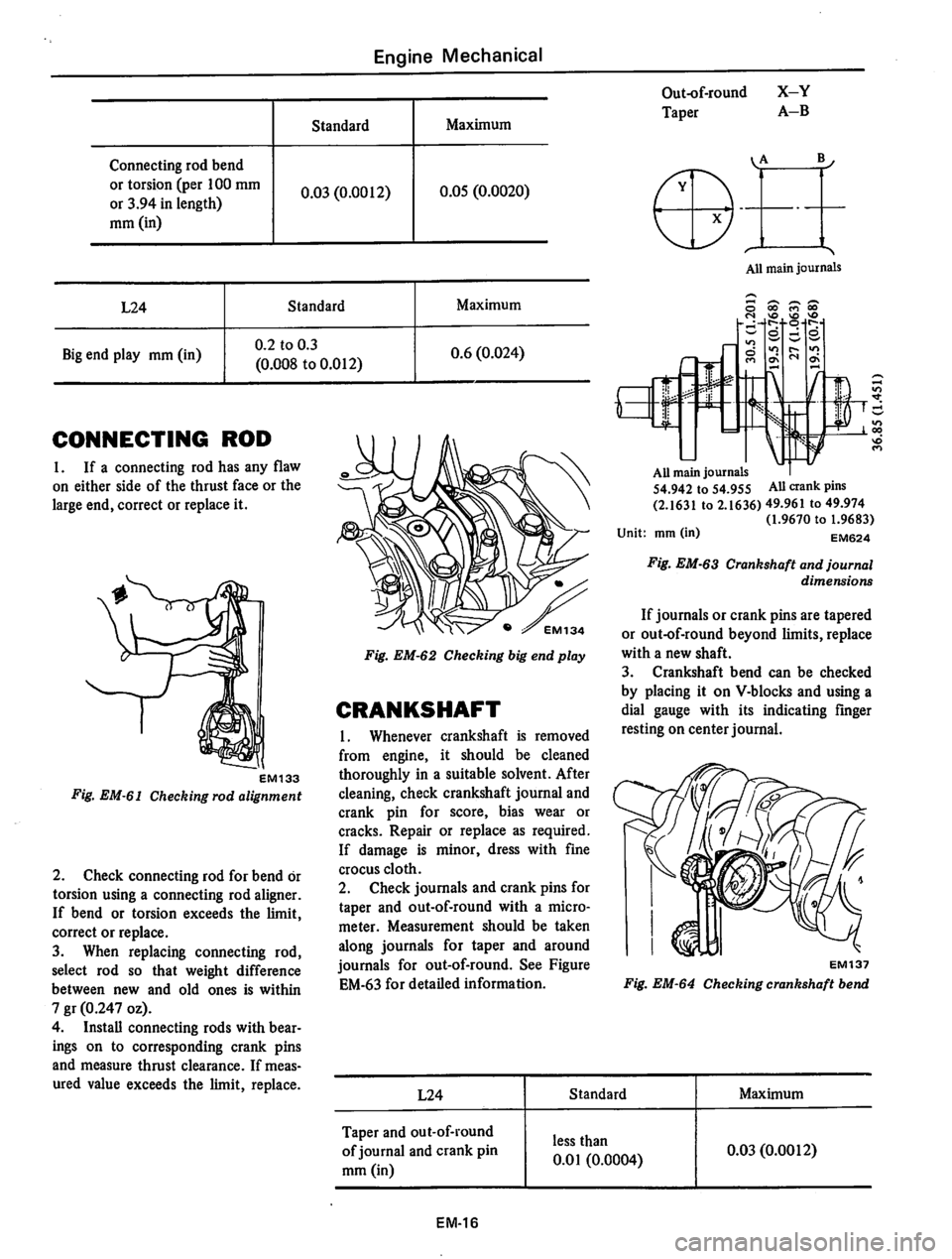 DATSUN 810 1977 Workshop Manual 