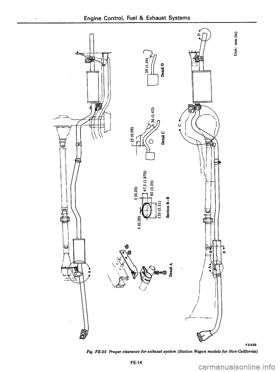 DATSUN 810 1977  Service Manual 