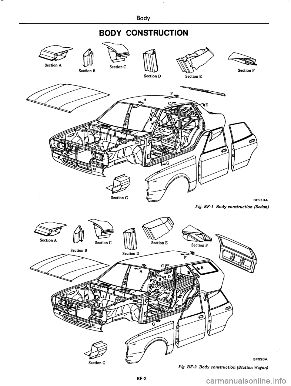 DATSUN 810 1977  Service Manual 