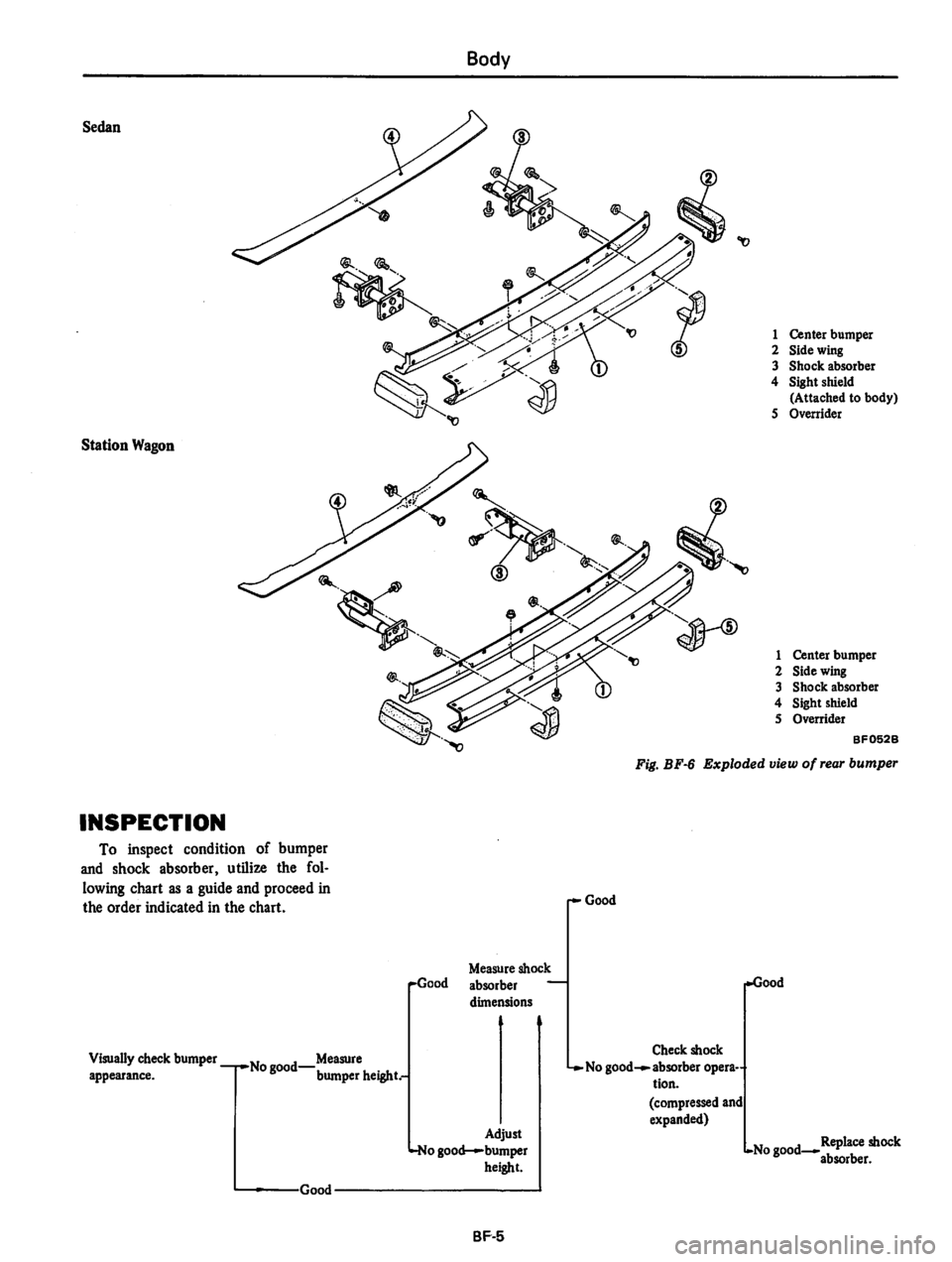 DATSUN 810 1977  Service Manual 