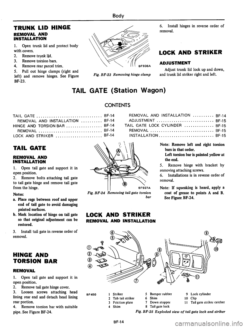 DATSUN 810 1977  Service Manual 