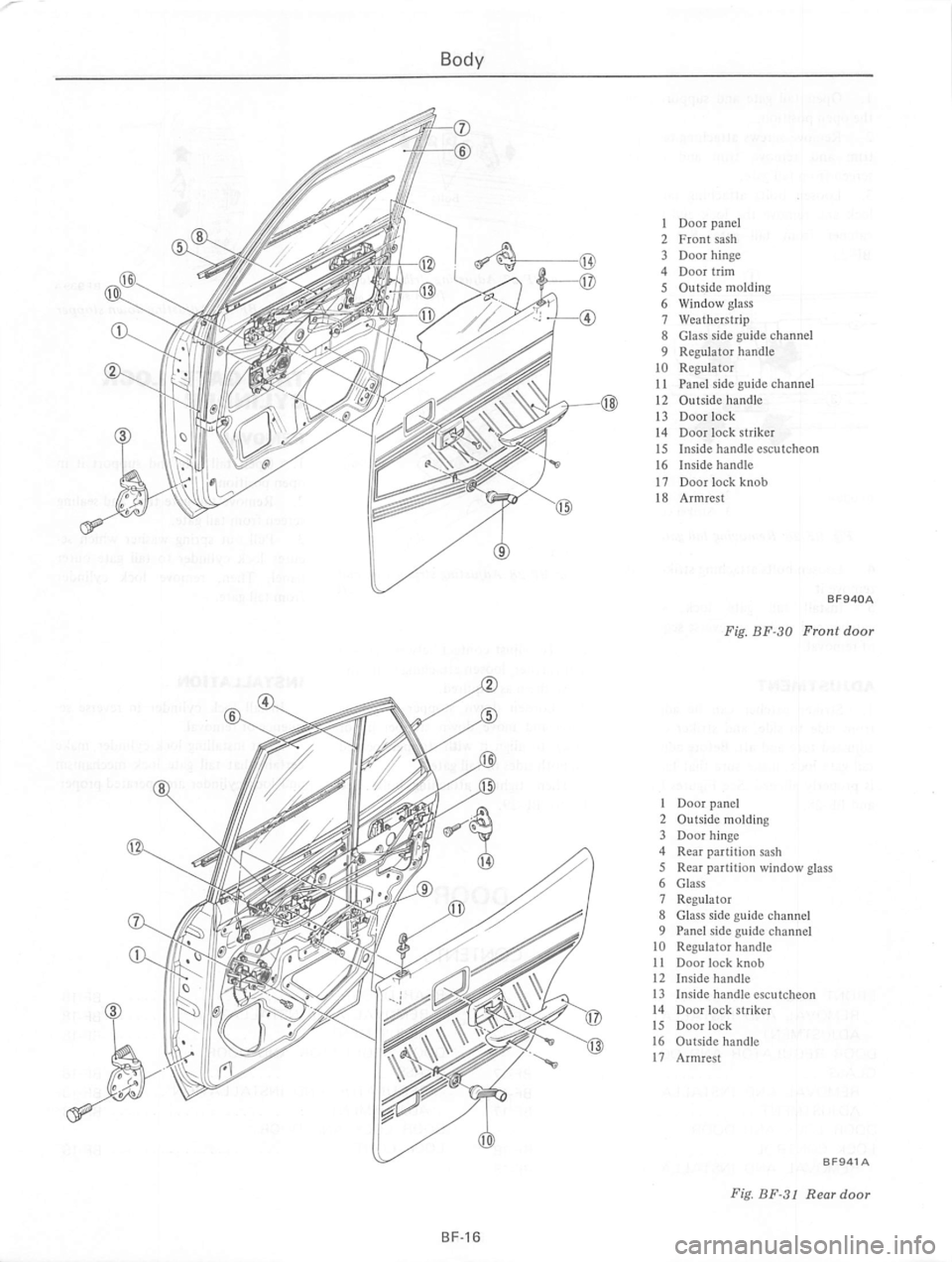DATSUN 810 1977  Service Manual 