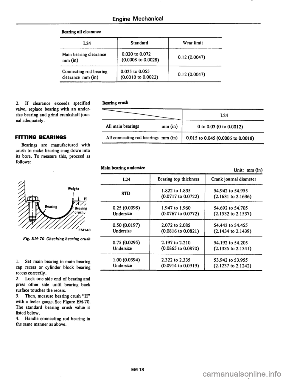 DATSUN 810 1977 Workshop Manual 
