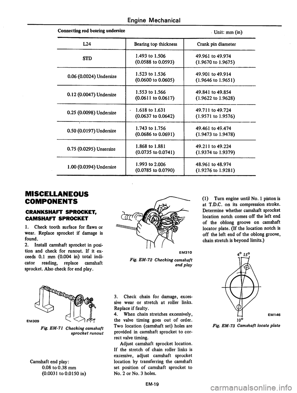 DATSUN 810 1977 Workshop Manual 