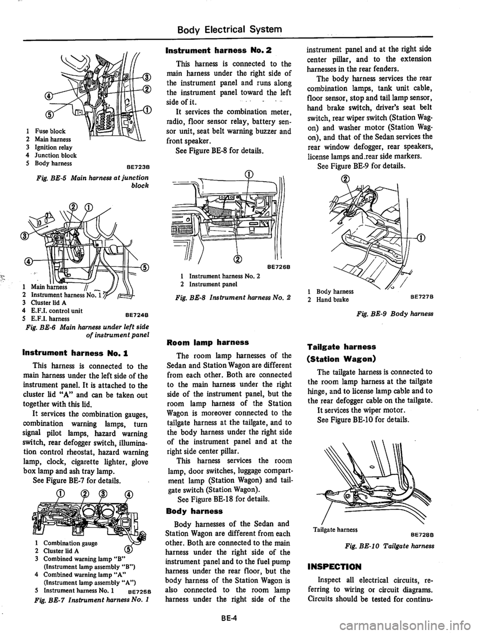 DATSUN 810 1977  Service Manual 