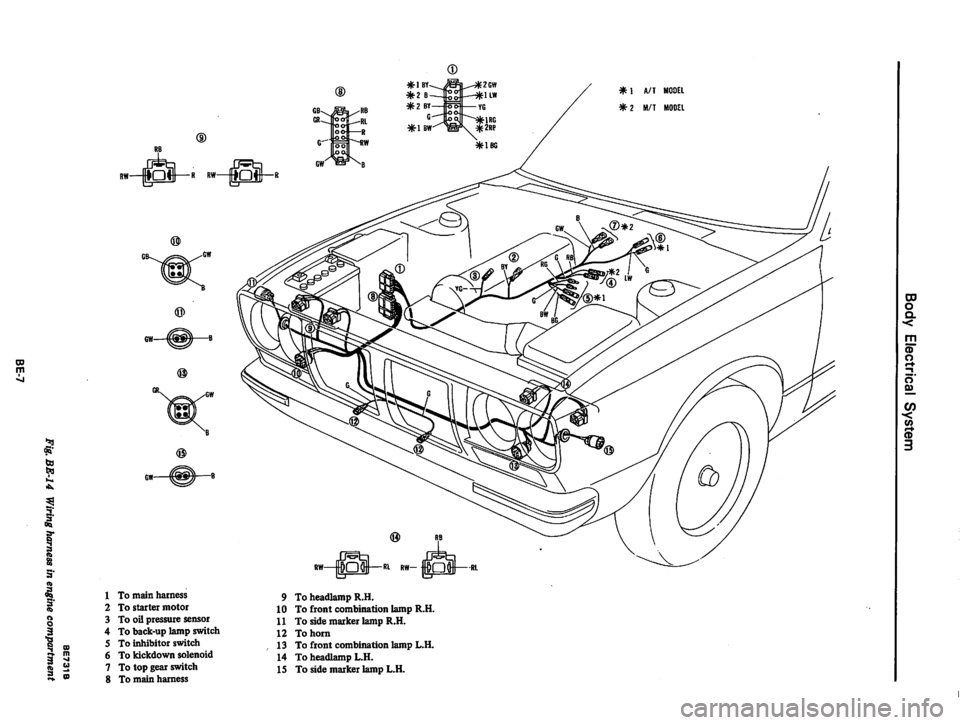 DATSUN 810 1977  Service Manual 