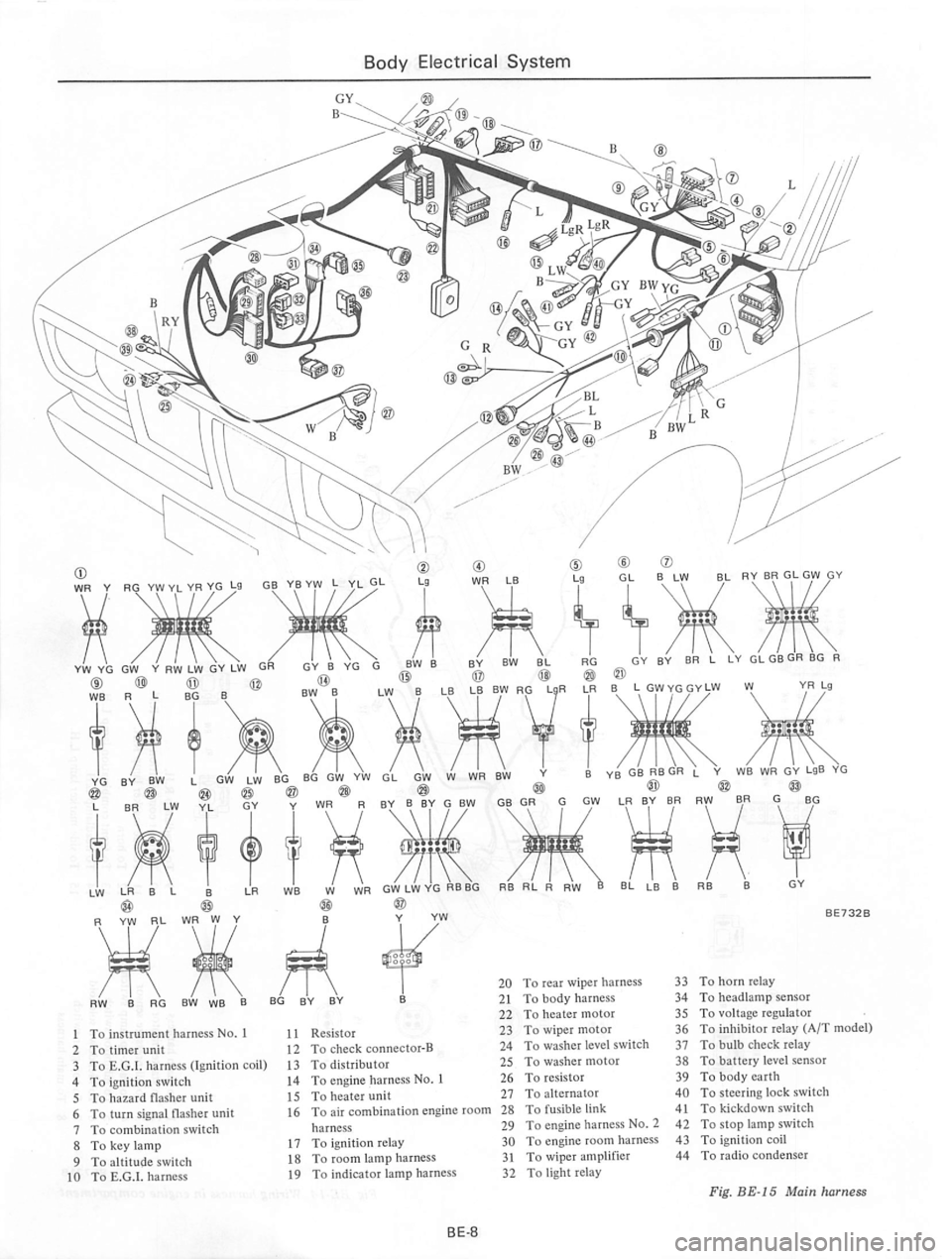 DATSUN 810 1977  Service Manual 