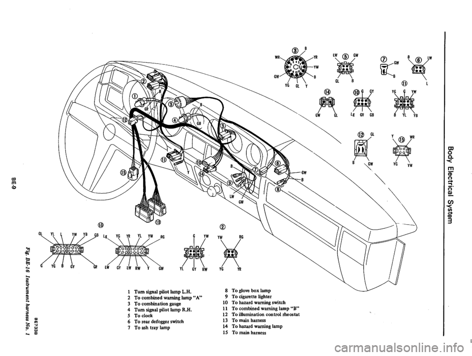 DATSUN 810 1977  Service Manual 