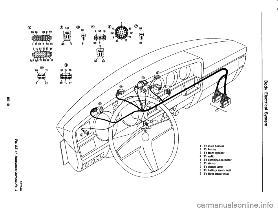 DATSUN 810 1977  Service Manual 